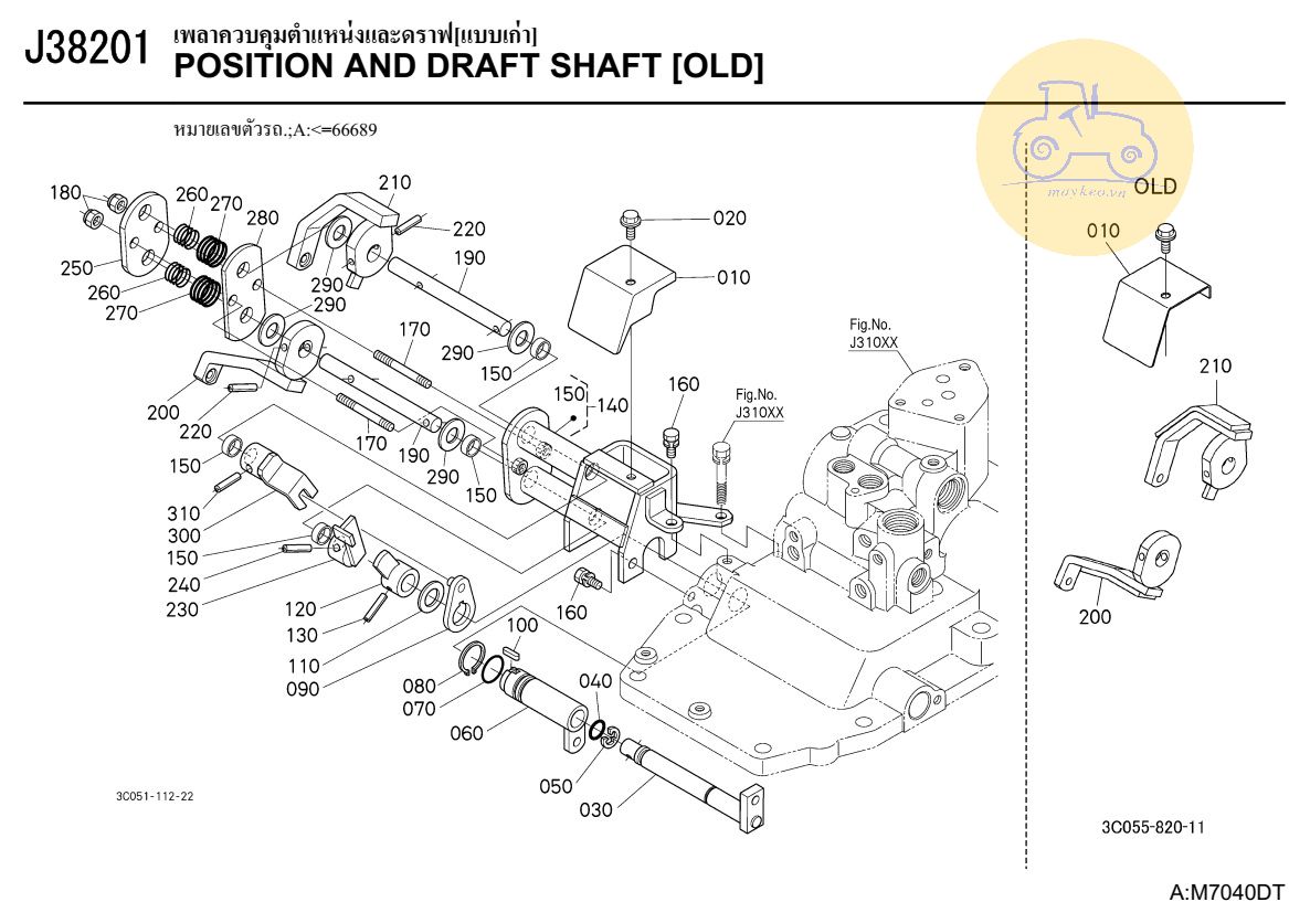 Các bộ phận trục vị trí cũ